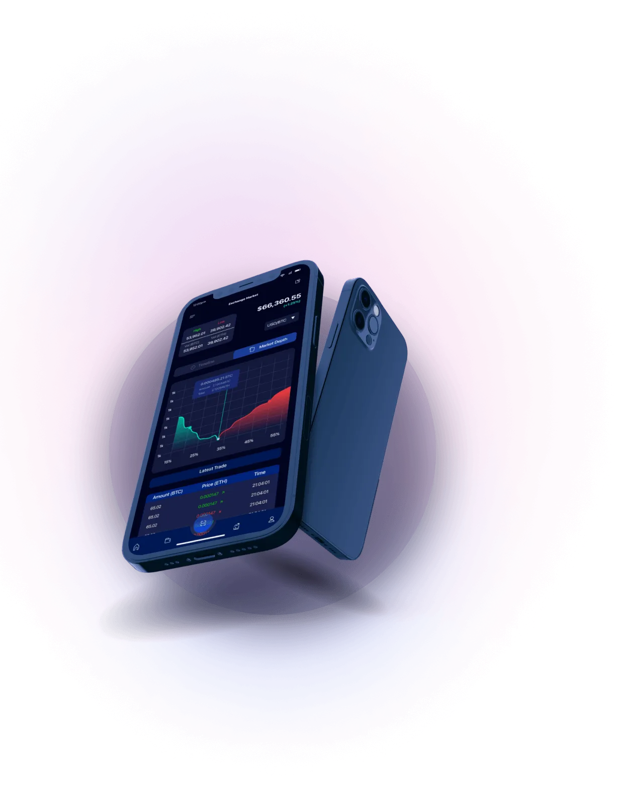 Shift Iplex 600 - UNMATCHED TRADING ADVANCEMENT